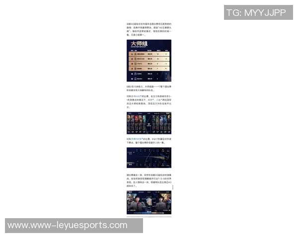 esports最新数据电竞比分王者荣耀意识排行榜最新出炉JDG战队荣登第五名引发热议